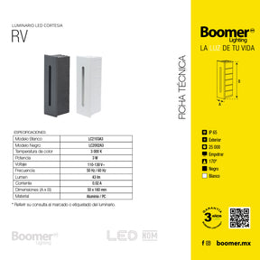 LÁMPARA DE CORTESÍA EMPOTRABLE RV 3W, 3000K, IP65, 129LM